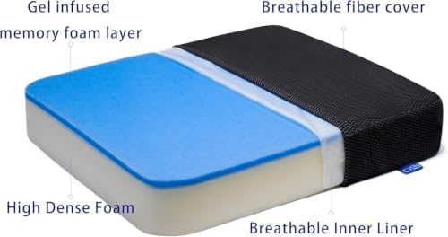 Ifoam Memory Foam Layer Wheelchair Cushion+Extra Waterproof Cover 22×22×4 - Image 3