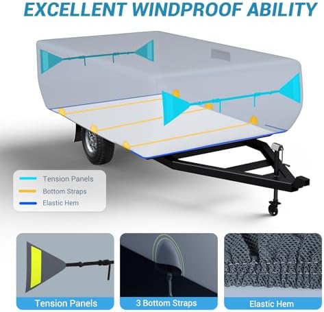 Upgraded 7 Layers Pop Up Camper Cover Heavy Duty Fabric Pop-up Folding Camping - Image 5