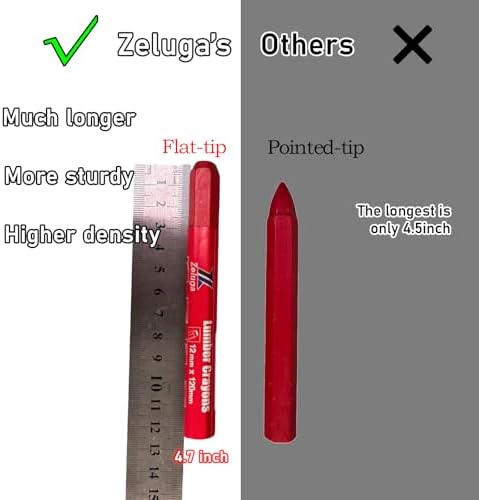 Zeluga 4.7in. x 0.47in. Hex Shape Industrial Lumber Marking Crayons - Image 7