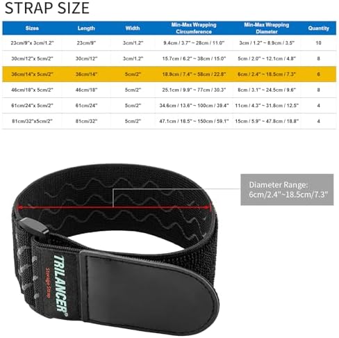 Trilancer Elastic Cinch Straps - Image 3