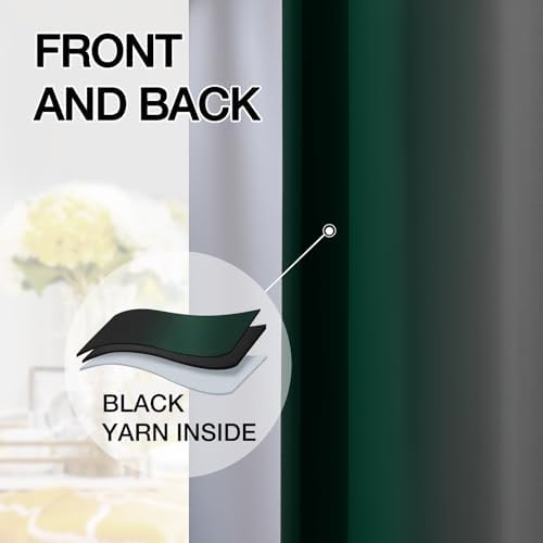 SimpleHome Ombre Green and Black Room Darkening Curtains 84 inches Length - Image 5