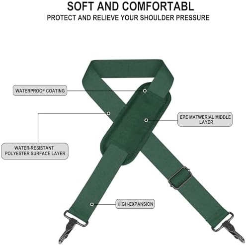 72 inch Shoulder Strap, Universal Replacement Laptop Shoulder Strap - Image 5