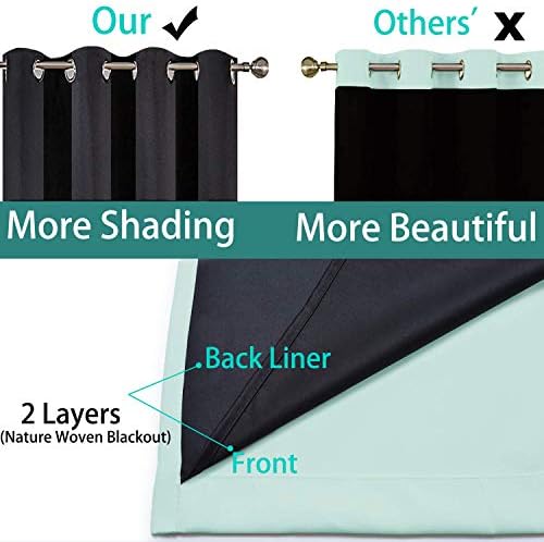 Yakamok Aqua 100% Blackout Curtains 63 Inches Long - Image 5