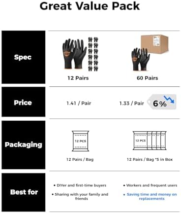 OKIAAS Work Gloves for Men, Ultra Thin and Lightweight Working Gloves - Image 5
