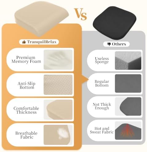 TranquilRelax Memory Foam Seat Cushion - Image 4
