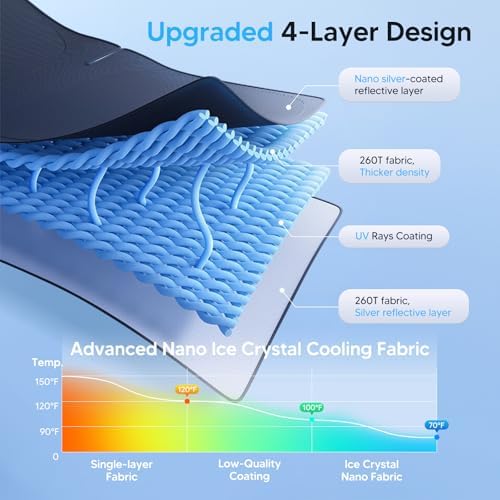 KUST Windshield Sun Shade for 2018-2023 2024 Nissan Kicks Accessories Sunshade - Image 3