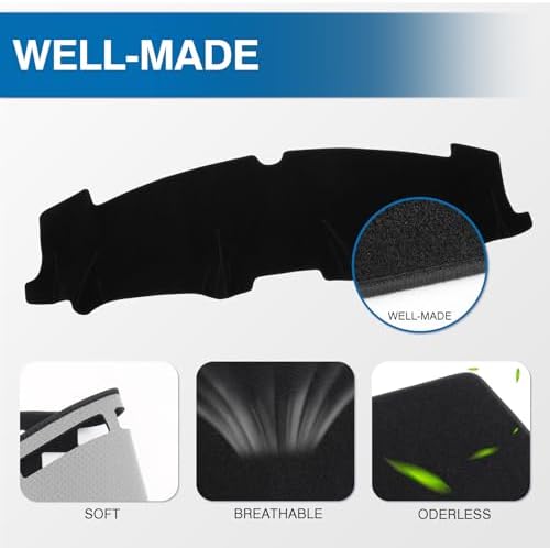 KUST Black Dash Cover Compatible - Image 4