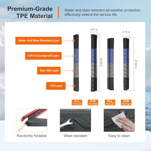 powoq Door Sill Protector Compatible - Image 5