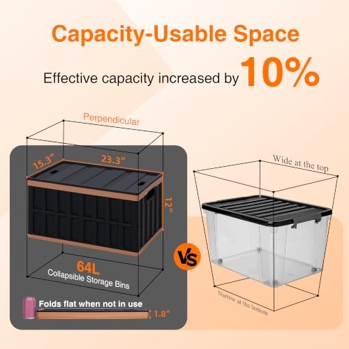 Citylife 2PC 64L Collapsible Storage Bins - Image 6