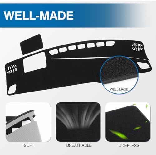 KUST Black Dash Cover Compatible - Image 4