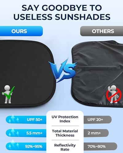 for Chevrolet Traverse 2018-2023 Car Window Shades - Image 2