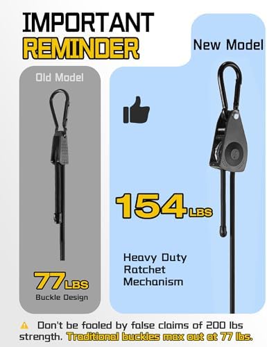 Lucky Straps 36" Black Adjustable Carabiner Bungee Cords - Image 4