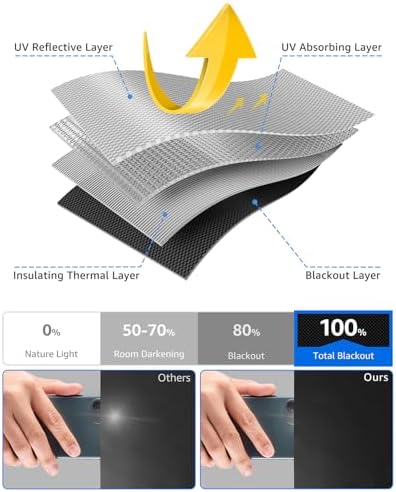 Sumobaby Blackout Curtains Portable 61”x75” No Drill Black Out Window Cover - Image 5