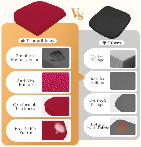 TranquilRelax 2XL Memory Foam Seat Cushion - Image 4