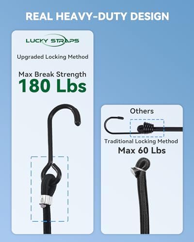 Lucky Straps 10" Short Mini Heavy Duty Bungee Cords, 180 Lbs, 8 Pack - Image 2
