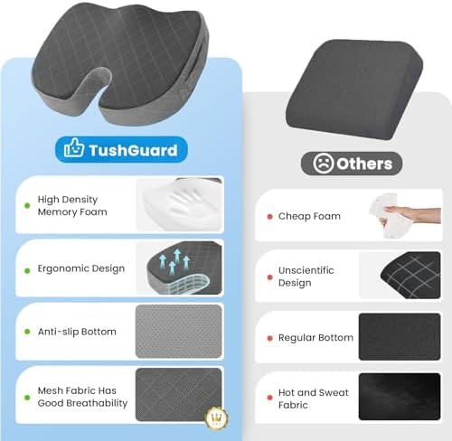 TushGuard Memory Foam Office Chair Seat Cushion - Image 6
