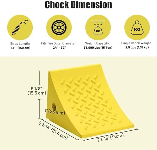 Yescom Trailer Wheel Chocks - Image 4
