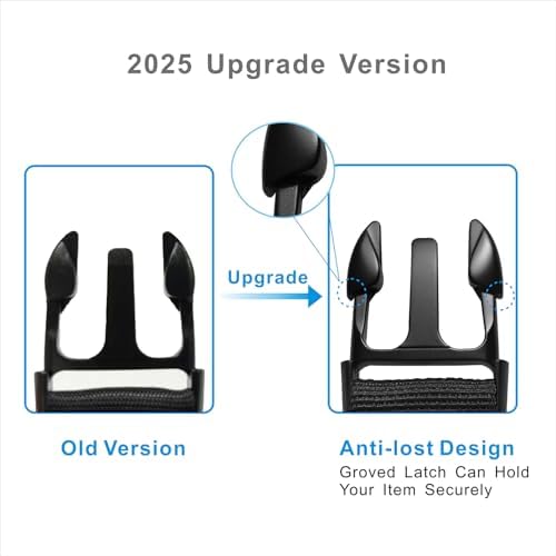 Wisdompro Jacket Gripper Travel Strap, Add a Bag Luggage Straps - Image 2
