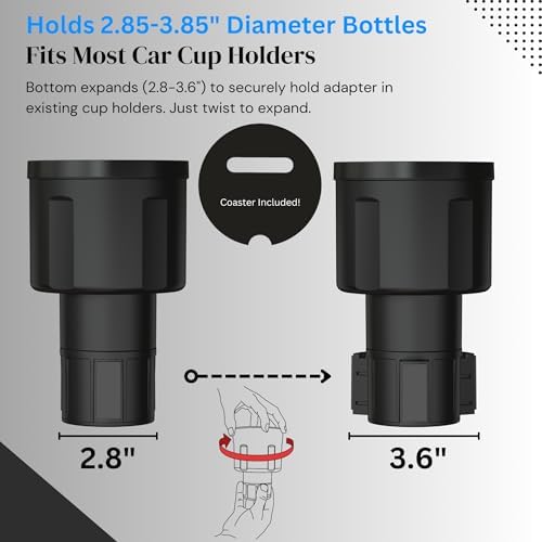 Swigzy Car Cup Holder Expander, Water Bottle Adapter Extender Insert - Image 4