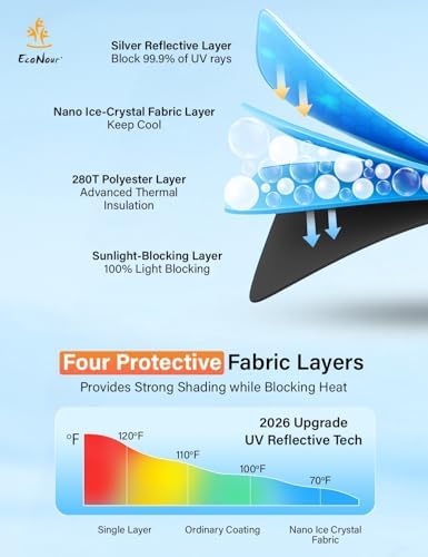 Econour Windshield Sun Shade Compatible - Image 6