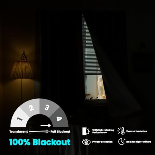 100% Blackout Self Adhesive Curtains- Stick on Curtains Shades Window Blinds - Image 5