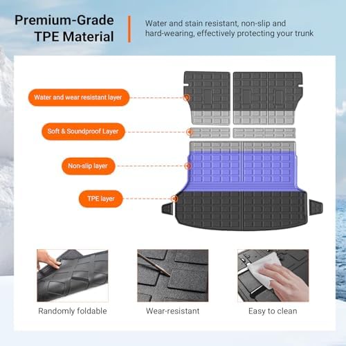 powoq Cargo Mat & Backrest Mats Compatible - Image 5
