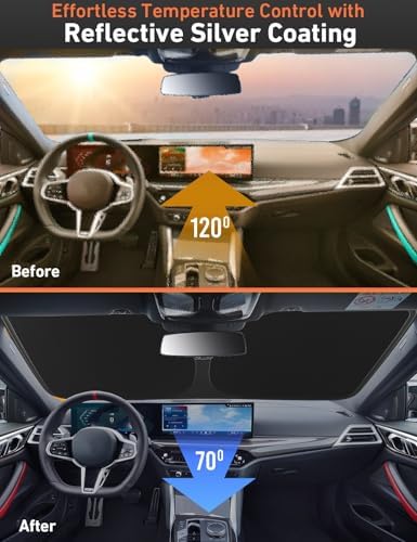 EcoNour Windshield Sunshade for Mini Country Man Cooper F60 2017-2025 2026 - Image 4