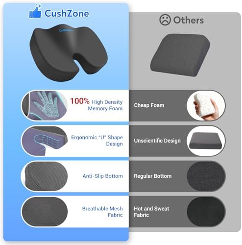 CushZone XXL Memory Foam Seat Cushion - Image 3