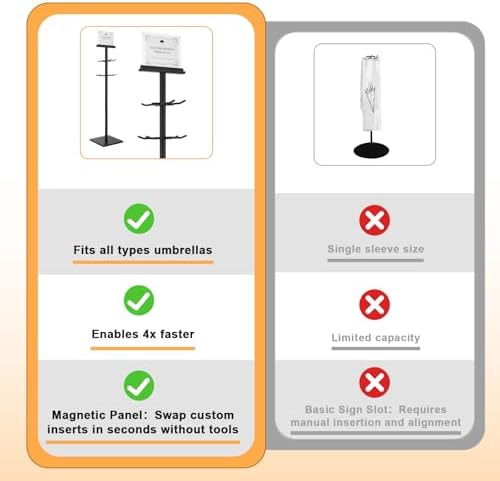 Wet Umbrella Stand with 400 Free Plastic Umbrella Bags disposable - Image 6