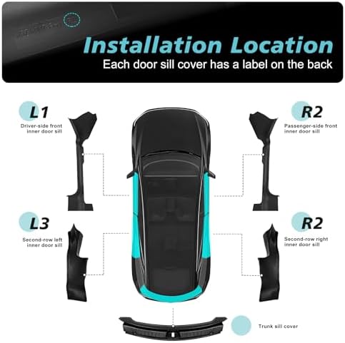 BestEvMod For 2026 Tesla Model Y 5PCS Door Sill Protector Front & Rear - Image 2