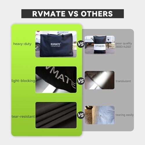 RVMATE RV Tire Covers, Dual Axle Wheel Cover 2 Pack, Fits 27"-30" Dia. Tire - Image 5