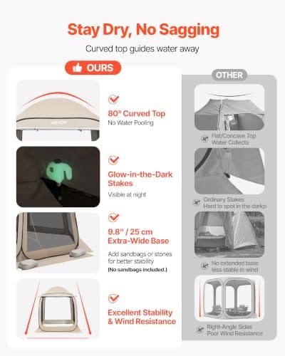 VEVOR Pop Up Screen House Tent, 6 x 6 ft, 4-6 Person Screen Gazebo - Image 5
