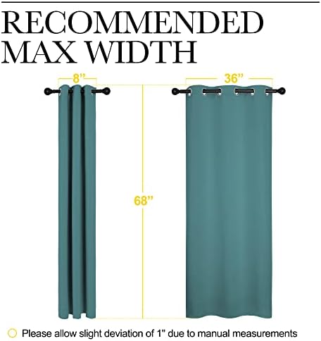 NICETOWN Kitchen Blackout Curtains, 1 Pair, 42 by 68-inch, Sea Teal - Image 7