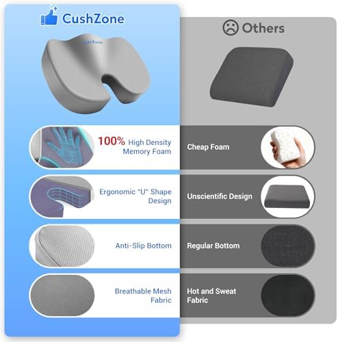 CushZone XXL Memory Foam Seat Cushion - Image 3