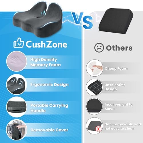 CushZone Ergonomic Seat Cushion, Sciatica Support - Image 3