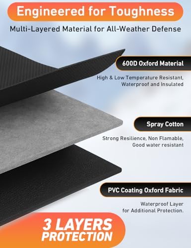 EcoNour Car Snow Cover Compatible - Image 7