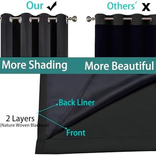 Yakamok Black 100% Blackout Patio Door Curtain Panels W70 x L84, 1 Panel - Image 5