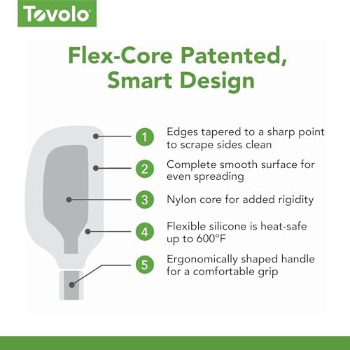 Tovolo Stainless Steel Handled Silicone Spatula Set of 5, Dishwasher Safe - Image 5