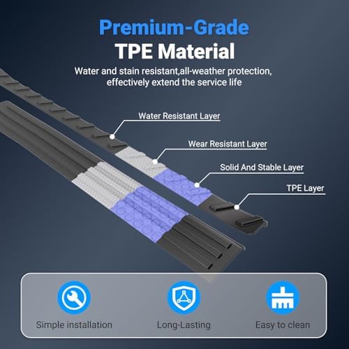 Door Sill Protector Compatible - Image 5