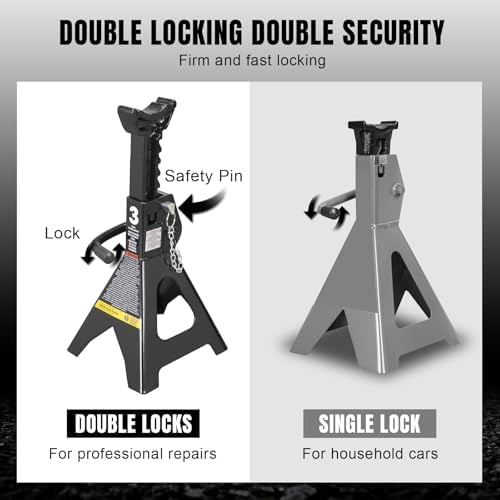Torin 3 Ton Capacity Double Locking Steel Jack Stands, 2 Pack - Image 2