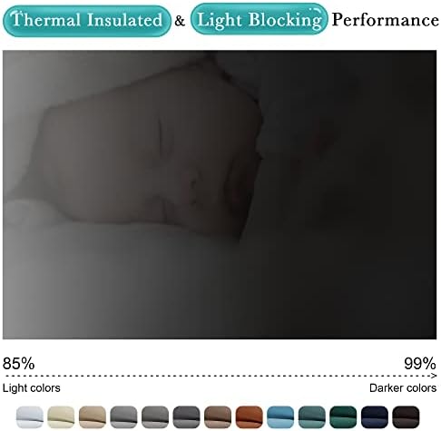 NICETOWN Windproof Outdoor Curtains - Image 3