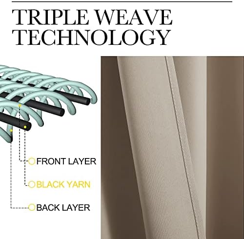 NICETOWN Bedroom Curtain Panels Blackout Draperies, Thermal Insulated Solid - Image 3