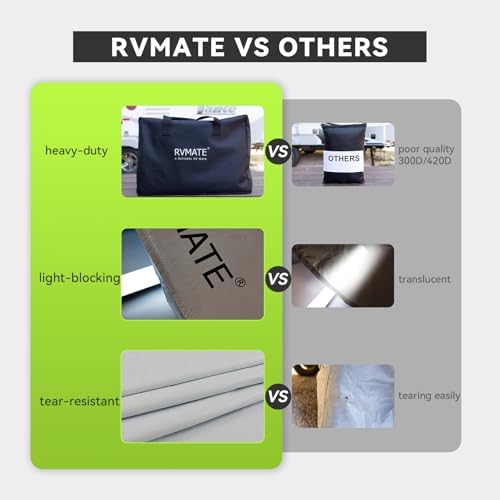 RVMATE RV Tire Covers, Dual Axle Wheel Cover, 2 Pack, Fit 27"-30" Dia. Tire - Image 5