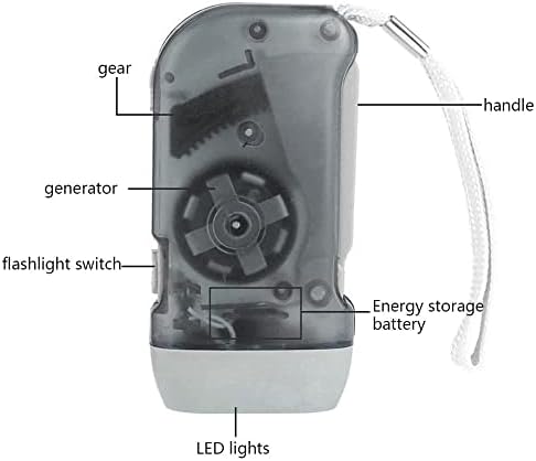 Guyuyii 4 Pack Hand Crank Flashlight Features 3-LED and Wrist Straps - Image 5
