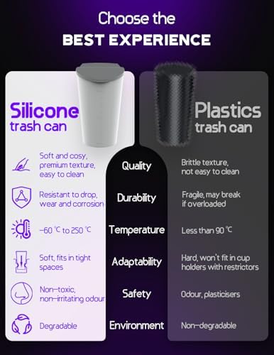 BMZX Car Trash Can with Lid - Image 4