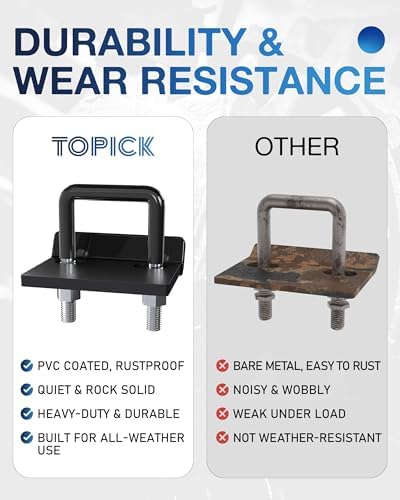 TOPICK Hitch Tightener & Trailer Hitch Pin Lock Set - Image 3