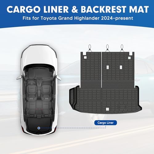 Mixsuper Cargo Liner & Backrest Mats - Image 2