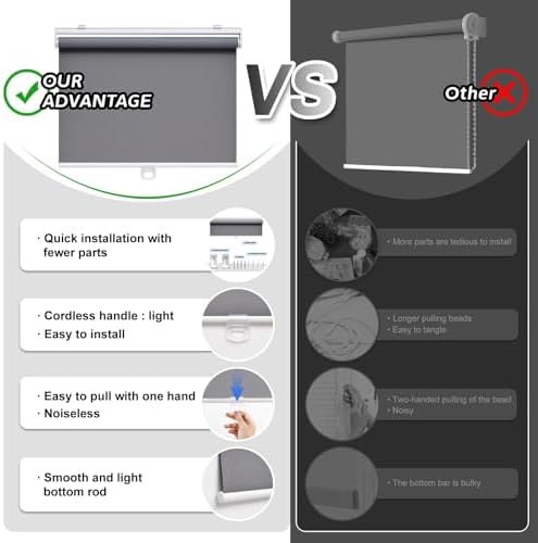 AOSKY Custom Blackout Cordless Roller Shade - Image 5