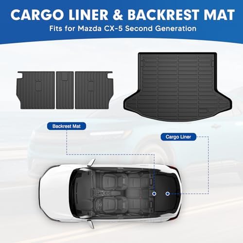 Mixsuper Cargo Liner with Backrest Mats - Image 2