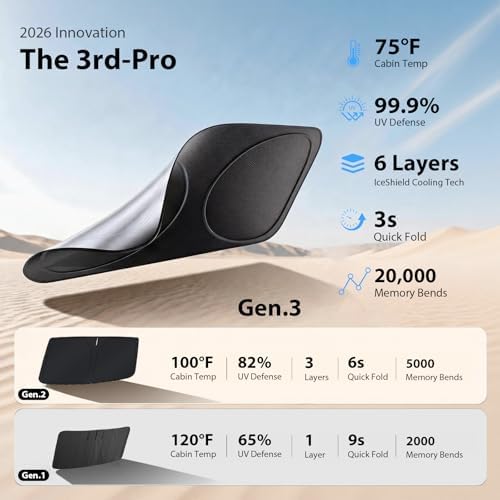 2026 Upgraded Windshield Sun Shade - Image 4